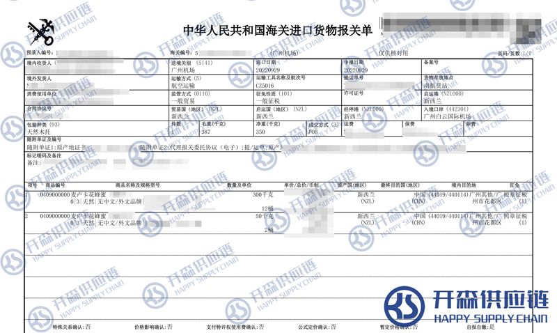 麥盧卡花蜂蜜進口報關(guān)代理公司
