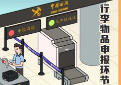 【政策解讀】旅客進(jìn)出口境通關(guān)常見問題,海關(guān)法規(guī)解答！